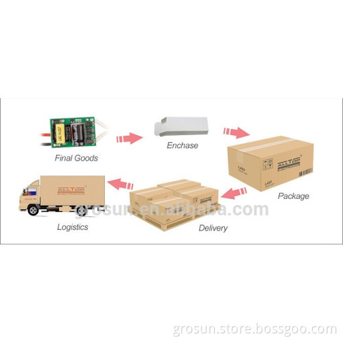 15W Open Frame Constant Current Output Led Driver with CE Certification